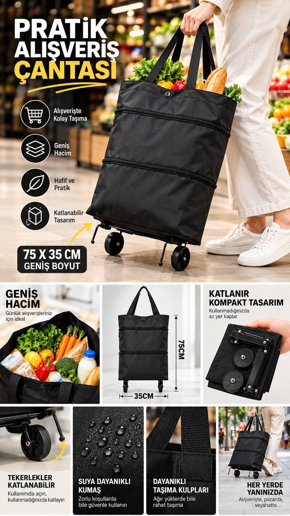 Ürün detayları